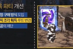 dnf最新爆料韩服游戏,全新游戏生成系统，颠覆传统冒险体验！
