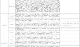 彩城视频爆料大全最新版,揭秘最新热门事件与幕后真相