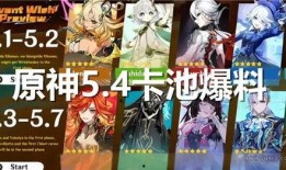 原神24年8月卡池最新爆料,神秘角色降临，新元素与传说故事即将展开