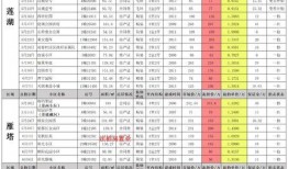 睡衣详细爆料方法图解视频,图解视频中的详细爆料解析