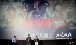 最新电影路演爆料大全视频,揭秘最新电影幕后故事与精彩瞬间