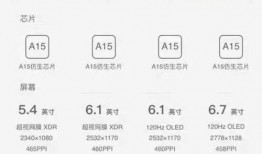 iphone13爆料汇总视频,全新设计、性能升级与神秘功能大揭秘！