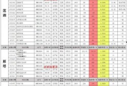 红魔9外观最新爆料视频,炫酷设计，科技感十足