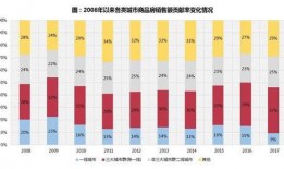 浙江楼市爆料最新信息,揭秘热点区域房价走势与政策动向
