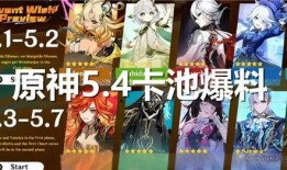 班尼特原神卡池爆料最新,神秘角色即将降临，惊喜不断！