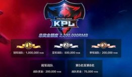 王者荣耀最新爆料kpl