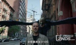 鸟人2014在线观看,在线观影指南，探索这部经典电影的魅力