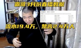 霸哥新闻爆料,揭秘新闻背后的真相与内幕