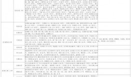 佣兵故事视频爆料大全最新,揭秘最新视频爆料大全背后的惊险故事