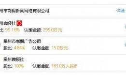 找泉州新闻爆料电话号码,一键直通，见证城市脉搏